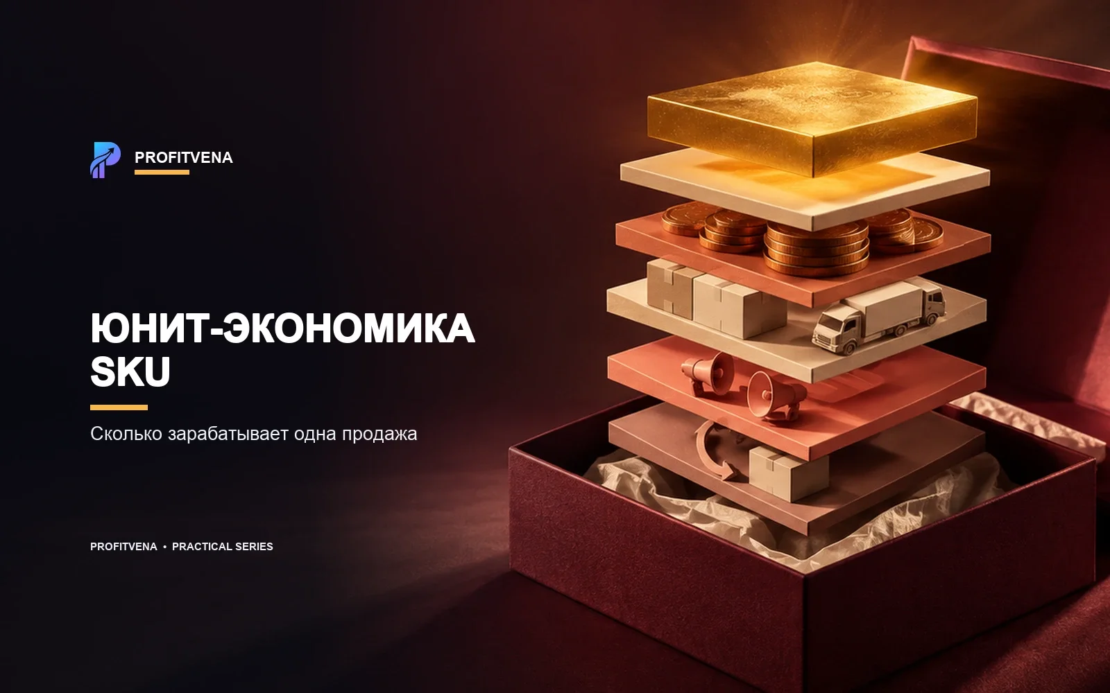 Доход одной продажи SKU разделяется на себестоимость, комиссии, логистику, возвраты, рекламу и прибыль
